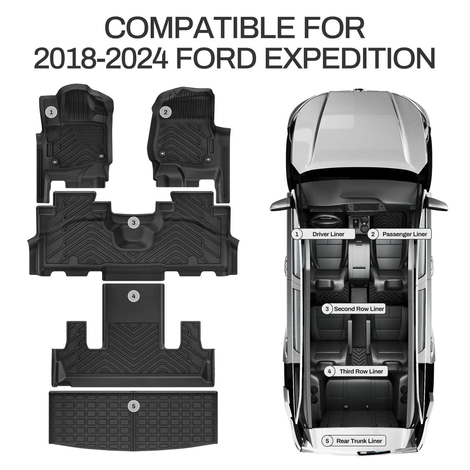 Auto Drive Floor Mats & Cargo Liner Full Set for 2018-2023 2024 Ford Expedition 2nd Row Bucket