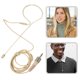 thumbnail image 2 of Single Ear Earset Headworn Over Ear Hanging Microphone for Lectures Live Performance Podcasts, 2 of 4