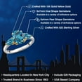 thumbnail image 2 of Gem Stone King 925 Silver and 10K Yellow Gold London Blue Topaz Engagement Ring for Women | 3.05 Cttw | Oval 9X7MM | Gemstone November Birthstone | Size 8, 2 of 6
