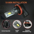 thumbnail image 2 of BSBSDJB For Subaru Forester 2014-2018 LED Headlight High Low Beam Fog Light Bulbs, 2 of 15