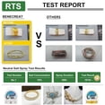 thumbnail image 4 of 21-Gauge Resistant Gold Wire Jewelry Copper Wire for Beading Craft 65-Feet/21-Yard Golden, 4 of 9