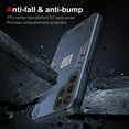 thumbnail image 7 of Feishell Military Shockproof Samsung Galaxy S24 Ultra Case [2 Layer Structure][Military Grade Anti-Drop] Hard Slim Camera Protection Rugged Case, Heavy Duty Protective Case for S24 Ultra,Navyblue, 7 of 7