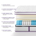 thumbnail image 6 of Sersper Twin Size Hybrid Mattress, 12 inch Memory Foam Euro Top Mattress, 5-Zone Support, Medium Firm, 6 of 7