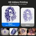 thumbnail image 4 of Milestone Wireless Tattoo Printer Machine Kit, 2-in-1 Professional Portable Thermal Tattoo Stencil & Document Printer with 105pcs Transfer Paper, 4 of 9