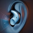 thumbnail image 4 of Fokuz Wireless Headset Digital Display Screen Noise Reduction Super Long Life Mini Sleep Non Inductive Sports Headset, 4 of 6