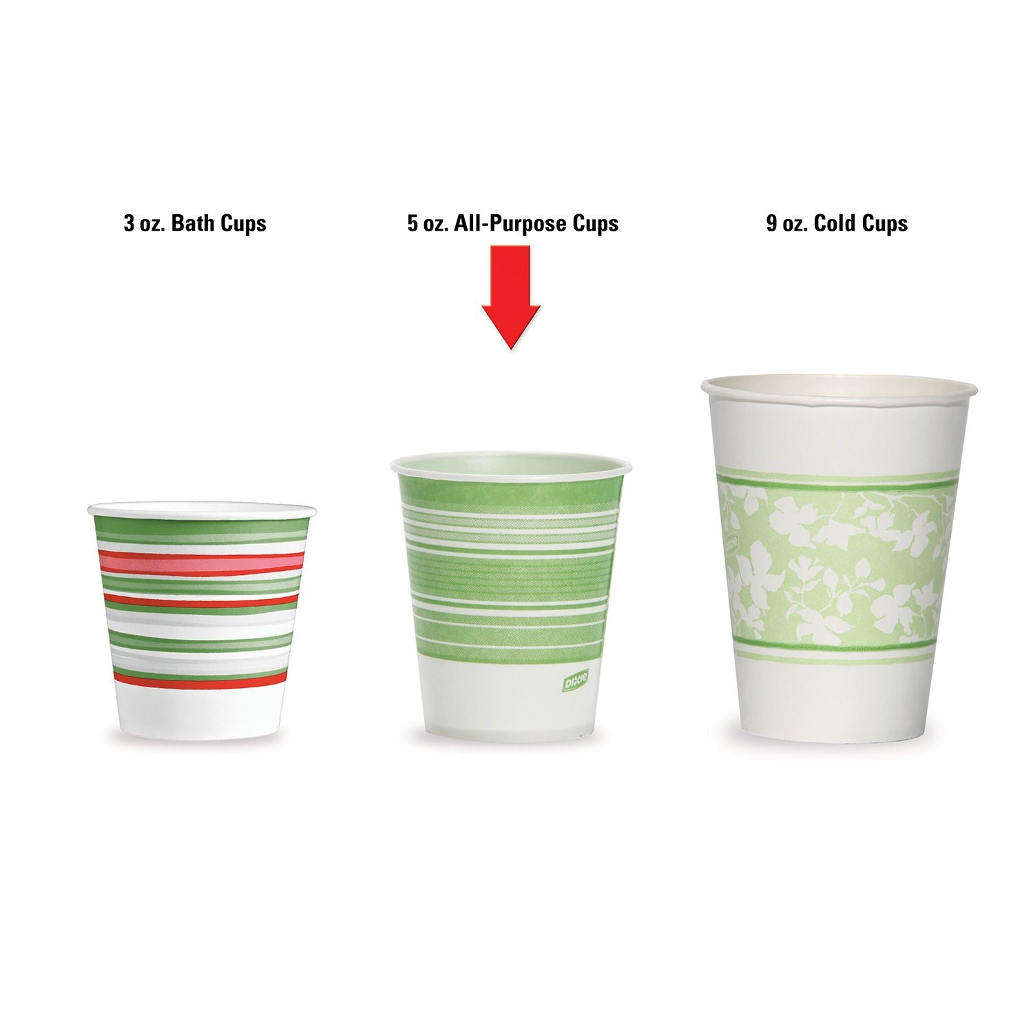 Paper Cups, 5 Oz, 450 Ct - Walmart.com 