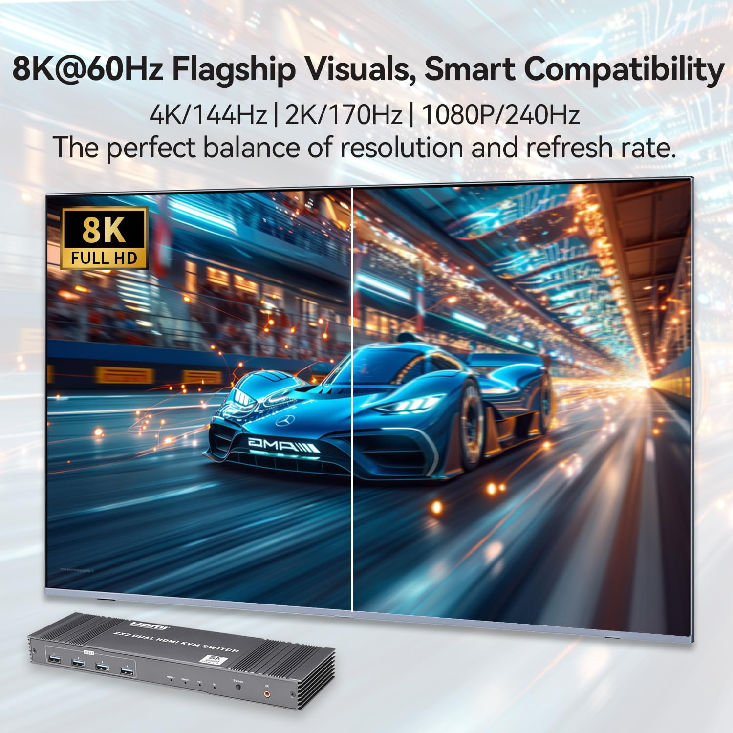 8K Dual HDMI KVM Switch 2 Monitors 2 Computers 8K@60Hz/4K@144Hz,Support 2 Computer Dual Monitors and 4 USB 3.0 Devices,Share Keyboard Mouse Printer with IR Controller