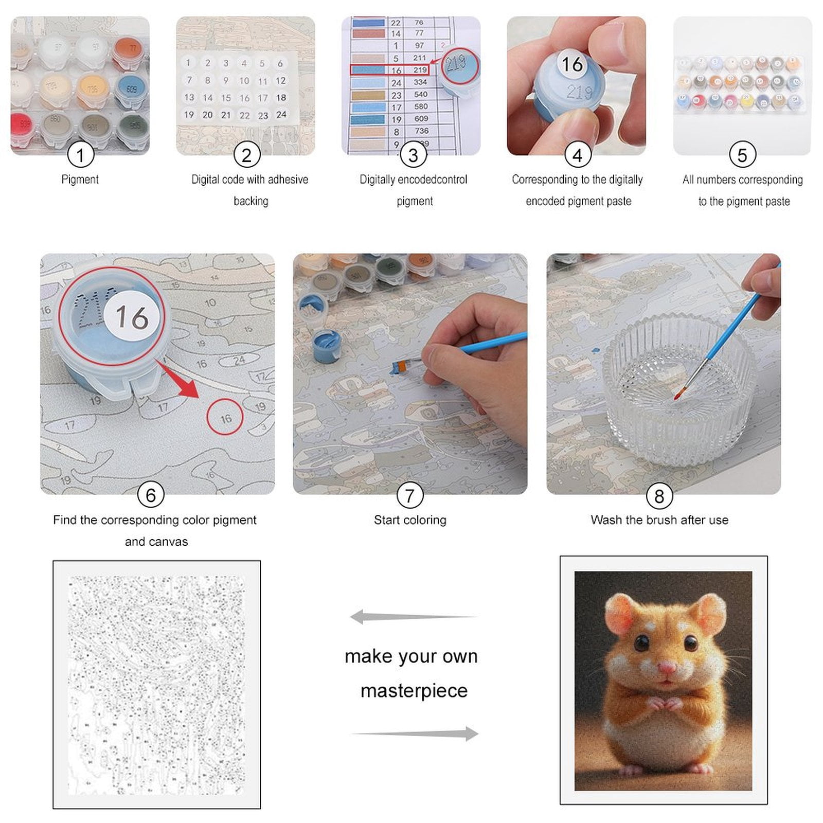Paint By Numbers Kit for Adults Beginner - DIY Cute Adorable Hamster Portrait Canvas Painting Kits for Adults, Frameless Paint By Number for Adults for Home Wall Decor 16x20 Inch