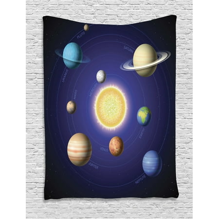 Space Tapestry Solar System Illustration Showing Planets Around