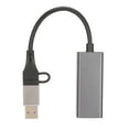 thumbnail image 2 of Adaptador Tipo C A RJ45, 10 100 1000Mbps Auto MDIX Adaptador USB A Ethernet Plug And Play Rápido Y Estable Para La Familia, 2 of 7