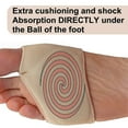thumbnail image 2 of Metatarsal Gel Protector Cushion Pads - Relieve Ball Of Foot Pain - Metatarsal Pads - Metatarsalgia Insoles, 2 of 4