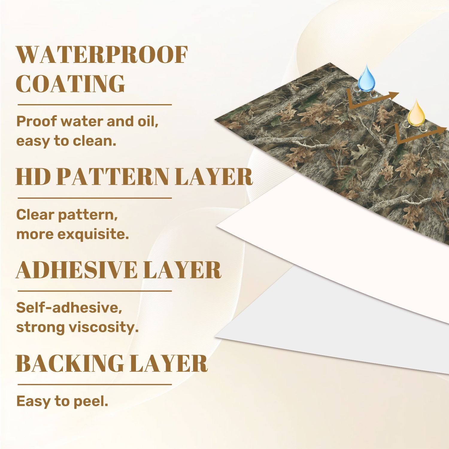 Peel and Stick Wallpaper 23.6in x 9.8ft Autumn Forest Camouflage Oak Leaves Tree Branches Contact Paper Vinyl Waterproof Self Adhesive Wall Paper for Shelf Cabinet Hunting Cabin