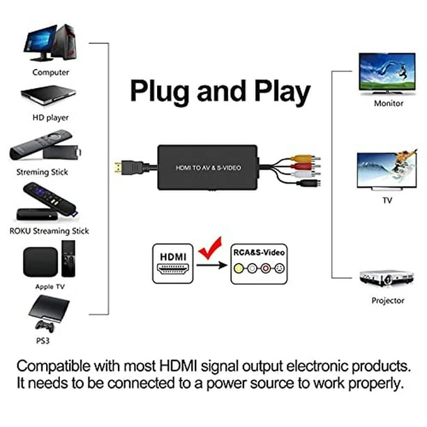 Convertidor de HDMI a Dingsun Svideo Adaptador HDMI a Audio Video