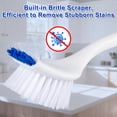 thumbnail image 6 of ITTAHO Dish Scrub Brush with Handle, Blue Kitchen Sink Scrubbers for Cleaning, Double Sided Bristles - 3 Pack, 6 of 8