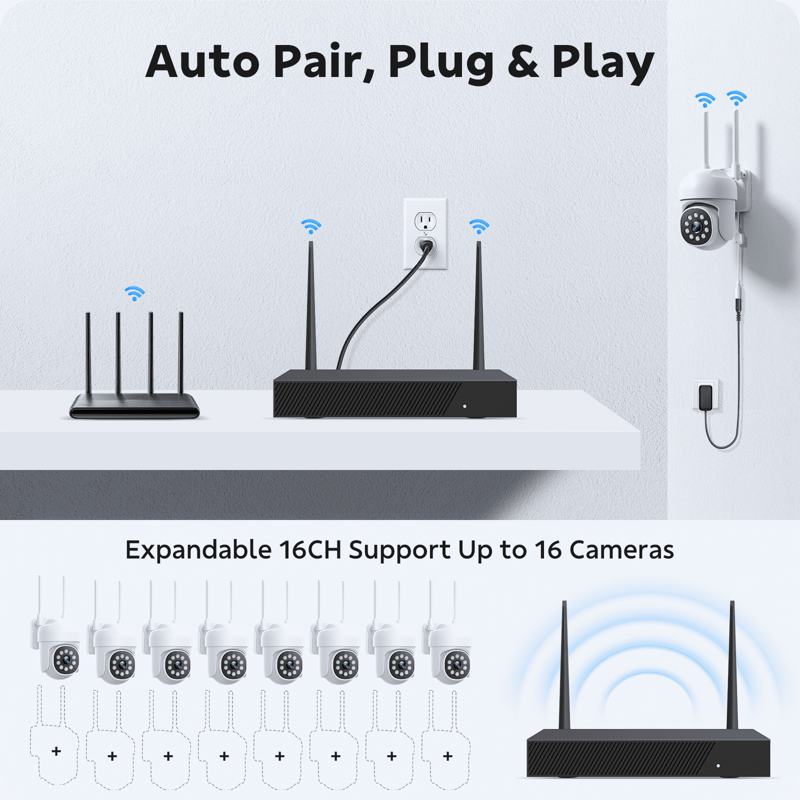 Toguard SC54 16CH Wired Security Camera System
