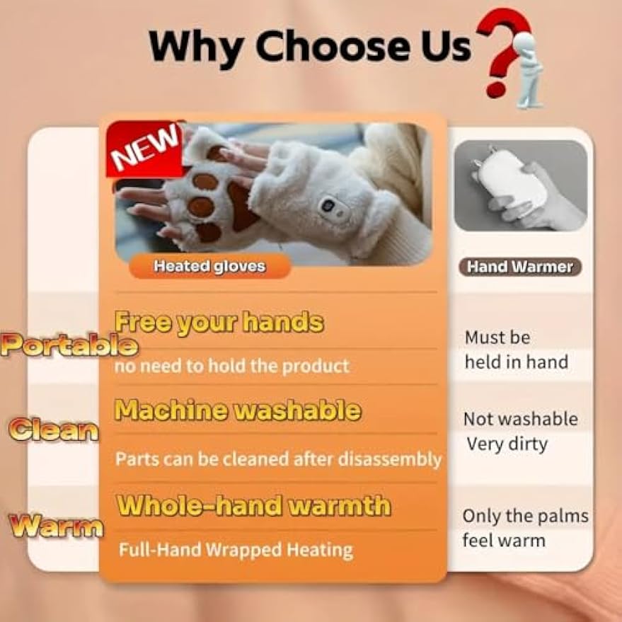 Heated Gloves for Women Rechargeable Cat Paw  – USB Electric Hand Warmers with 3 Heat Levels, Washable Half-Finger Cute Cat Claw Mittens for Office, Study & Gifts