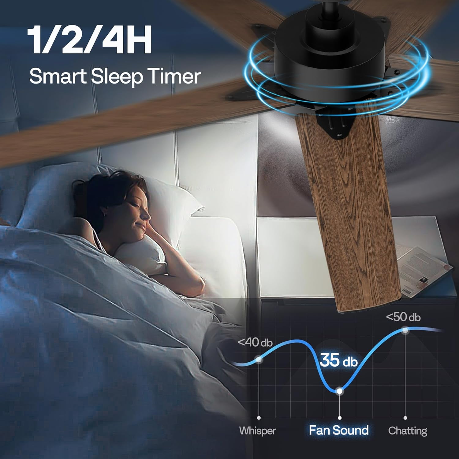 SPECSTAR Ceiling Fans with Lights, 52 inch Low Profile Ceiling Fan with Light and Remote, Flush Mount Black Ceiling Fan for Bedroom, 6+1 Speeds, 3CCT, Dimmable, Timer, Quiet Reversible DC Motor