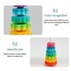 thumbnail image 2 of Five Wheel Rotating Tower Rainbow Rotating Tower Toy Rotating Le Folding Le Children's Early Education Puzzle Ring Toy, 2 of 5