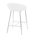 thumbnail image 2 of Tabouret à hauteur de comptoir Matisse de LumiSource, Ensemble de 2, 2 of 8