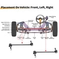 thumbnail image 4 of 2pcs Front Sway Bar Links Stabilizer Link Kit for Ford Ecosport No.8200127308/8200605381/8201079463, 4 of 6