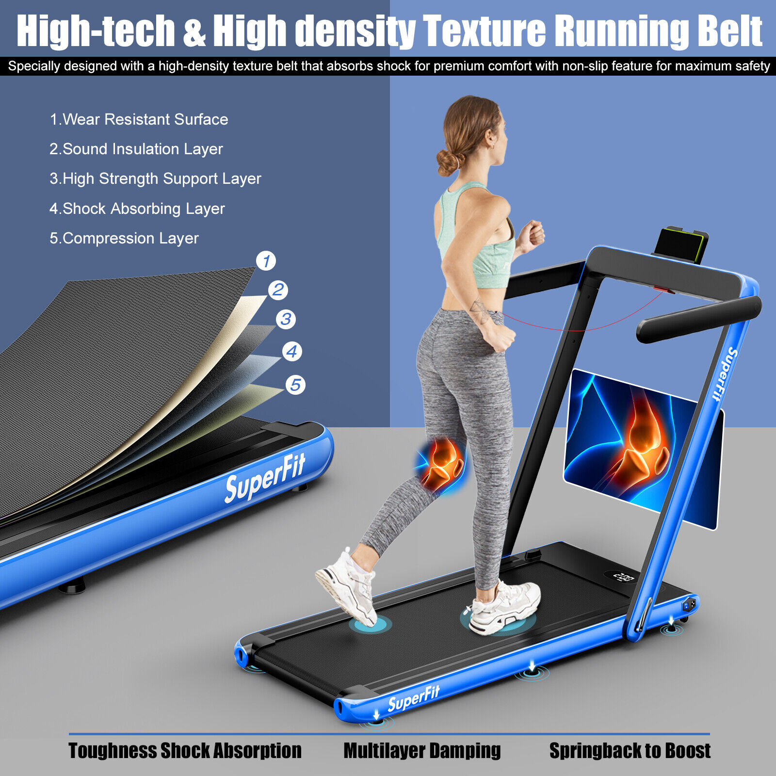 SuperFit Up To 7.5MPH 2.25HP 2 in 1 Single Display Screen Folding Treadmill W/ APP Control Speaker Remote Control Blue - image 5 of 10
