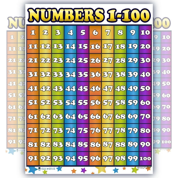 counting 1 100 numbers laminated chart poster by young n refined walmart com