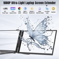 thumbnail image 2 of siaviala 2025 Extensor de Monitor Portátil para Laptop 14" 1080P IPS Ultra Delgado, 2 of 7