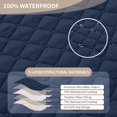 thumbnail image 3 of Waterproof Recliner Slipcover, Non-Slip Furniture Protector with Storage Pocket, Machine Washable Stretch Chair Cover with Adjustable Straps for Pets, Dogs, Cat (Navy Blue, 23.6"), 3 of 6