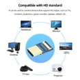 thumbnail image 2 of Conector compatible con HDMI Cinta antiinterferencia Micro interfaz plana compatible con HDMI (horizontal), 2 of 4