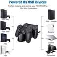 thumbnail image 3 of PS4 Controller Charger, PS4 Dual Controller Charging Station with Dual USB Fast Charging for Playstation 4/PS4/ Pro /PS4 Slim Controllers with LED Indicator, Black, 3 of 7