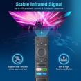 thumbnail image 5 of for Samsung TV Remote Control Replacement, Universal Remote Compatible All Samsung Frame Serif Crystal Solar UHD Neo QLED OLED 4K 8K Smart TVs, 5 of 7