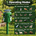 SUGIFT Solar Ultrasonic Animal Repellent Outdoor, 360 Degree Motion ...