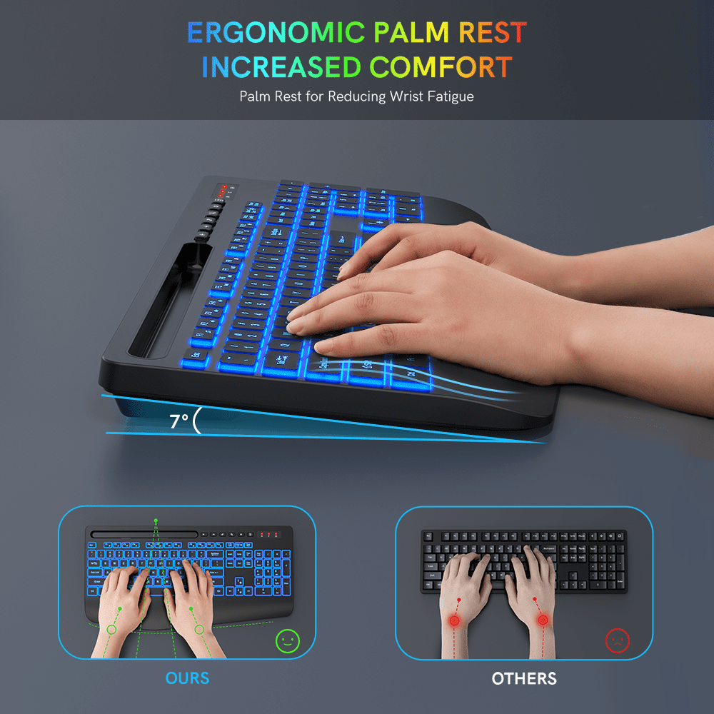 Wagpak Wireless Keyboard 7 Color Backlit Wrist Rest Rechargeable 112 Keys Quiet Keyboard