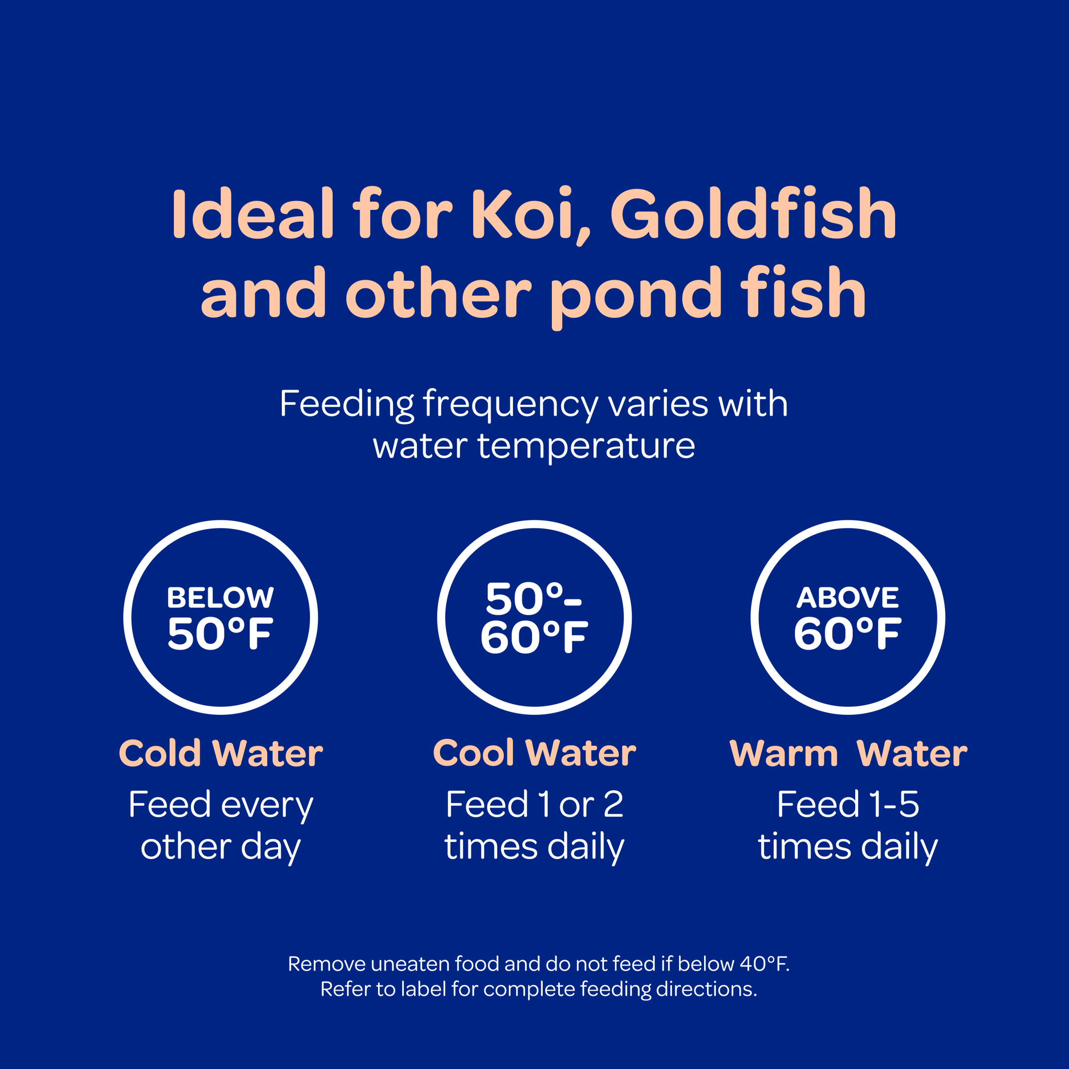 Kaytee Koi's Choice Floating Fish Food 10 Pounds photo 6