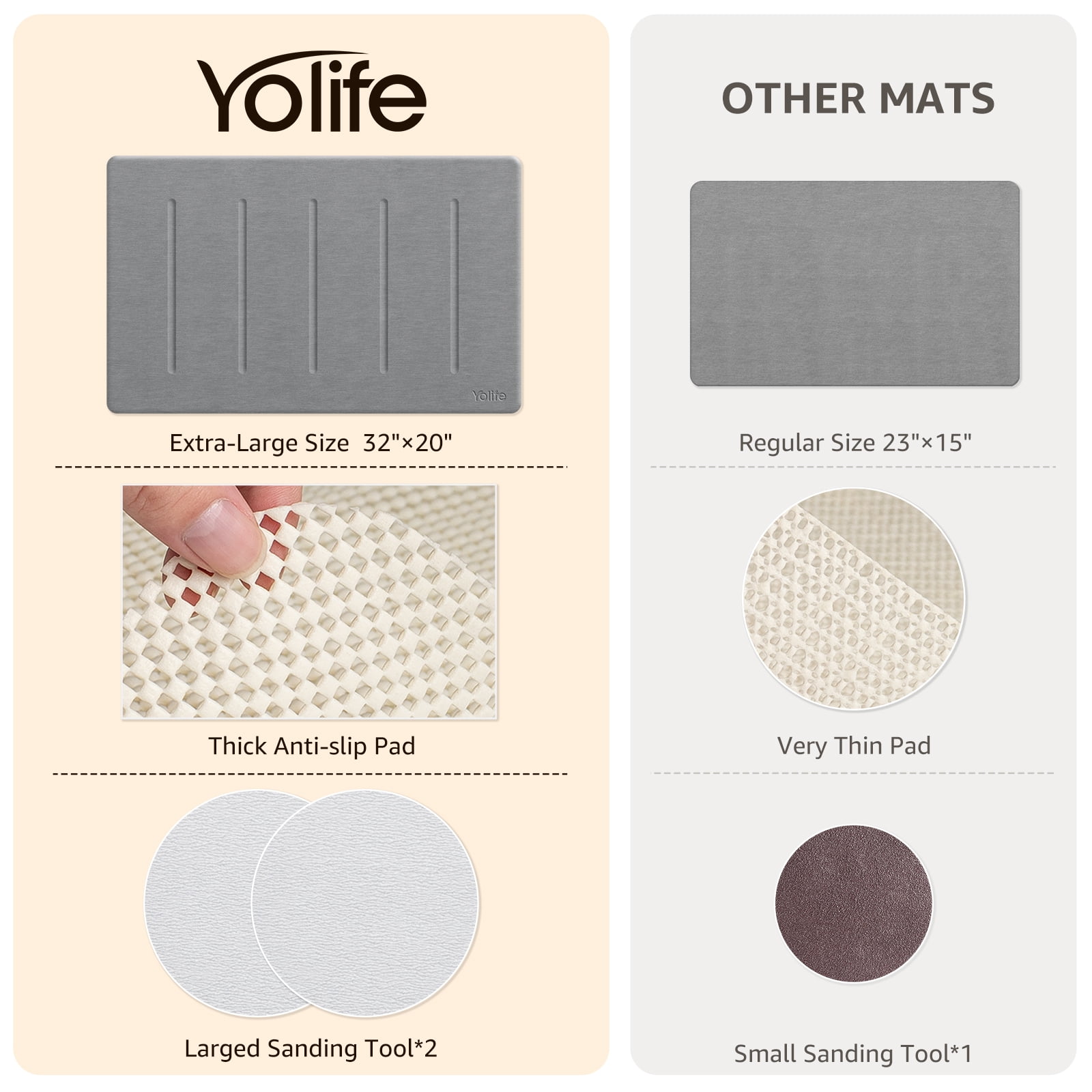 Yolife 32"x20" Diatomite Bath Mat, Super Absorbent Quick-Dry Bathroom Rug, Non-Slip Natural Diatomaceous Earth Mat for Shower, Kitchen, Entryway, Easy to Clean,Dark Grey