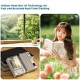 thumbnail image 6 of Retro Sliding Digital Camera 4K 64MP, Compact Vlogging Camera with 2.8 Inch Screen, 16X Zoom Autofocus CCD for Teens Adults Beginner, Portable Travel Photography Gift with Fill Light, 6 of 10
