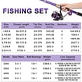 thumbnail image 5 of Sougayilang Fishing Rod Combo Telescopic Fishing Rod and Spinning Reel Fishing Line Fishing Lure Carrier Bag for Travel, 5 of 8