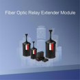 thumbnail image 4 of 2km Aerial Optical Fiber Image Data Module Relay Extender Module for FPV Support Up to 20km of Wired Signal Transmission, 4 of 4