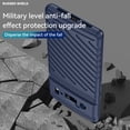 thumbnail image 6 of Case for Google Pixel 6, Dual Layer Protective Heavy Duty Cell Phone Cover Shockproof Rugged with Non Slip Textured Back  Military Protection Bumper Case for Google Pixel 6 6.4 inch 2021,Darkblue, 6 of 8