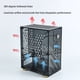 thumbnail image 3 of Caja Mini ITX, Caja De Computadora Mini ITX, Capacidad De 4.3L, Refrigeración De 360 ​​Grados, Fácil Instalación, Diseñada Para Placa Base Mini ITX, Admite SSD De 2.5, 3 of 7