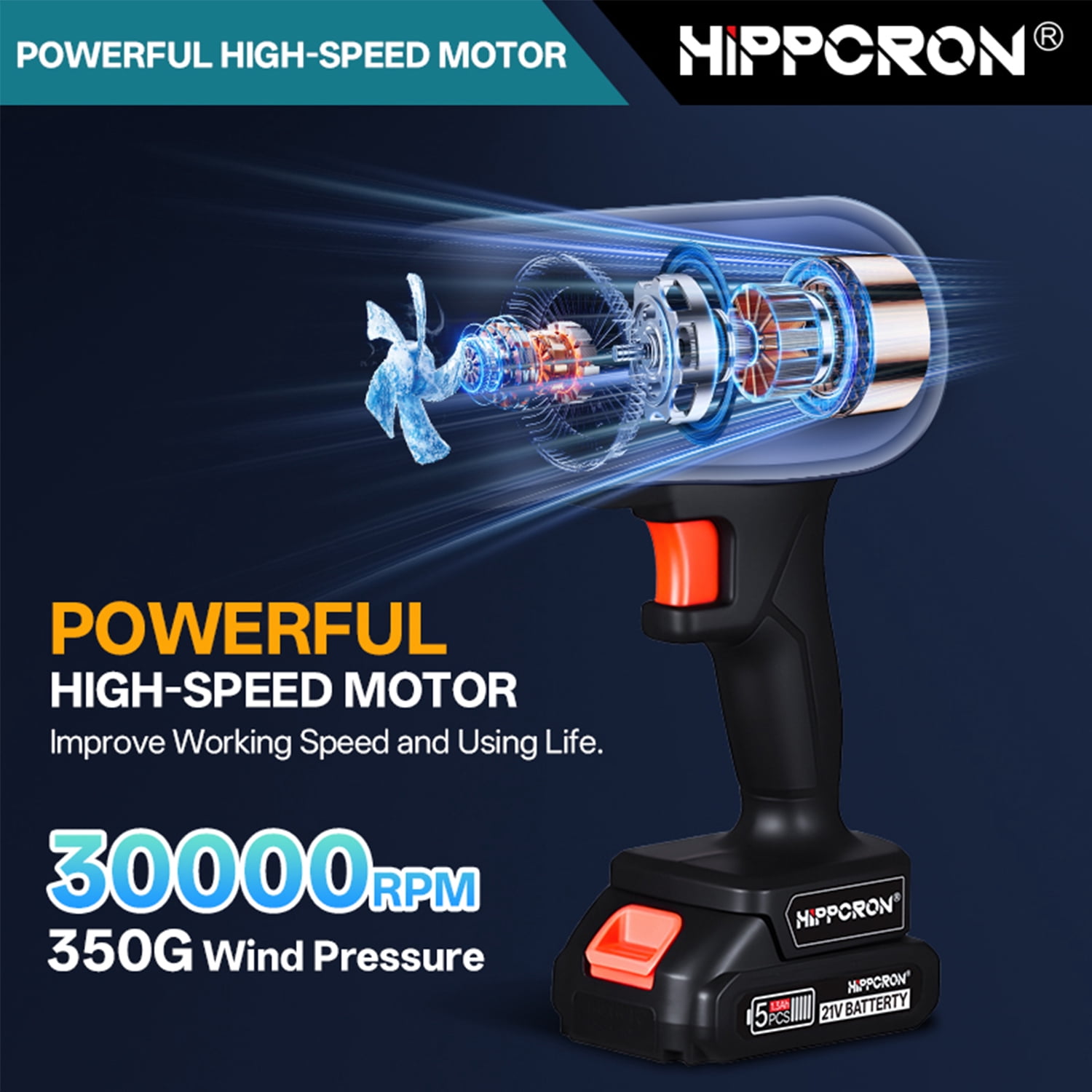 HIPPCRON 21V Cordless Leaf Blower, 30000RPM High-Speed Motor, One 1500mAh Battery, USB Charging, Safety Kit with Gloves, Goggles and Earplugs