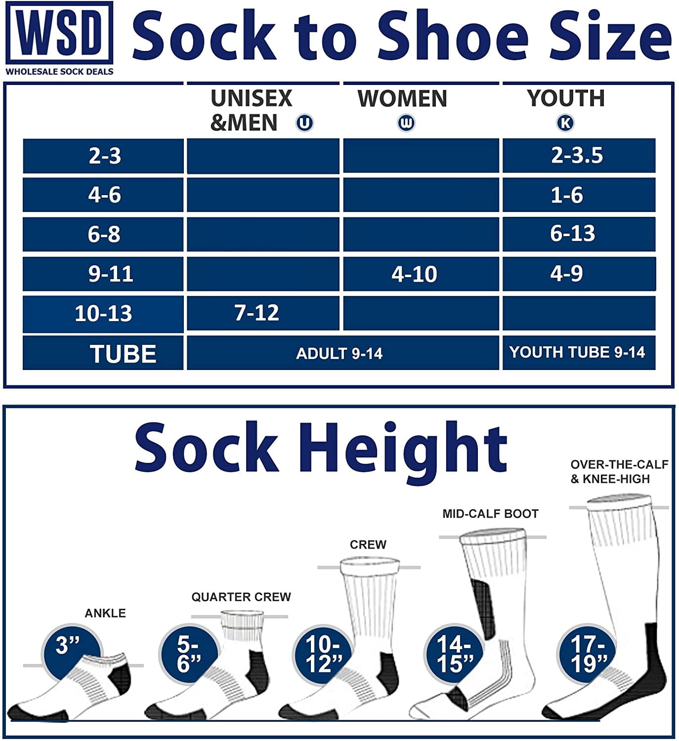 SOCKS'NBULK Mens & Womens Ankle Wholesale Bulk Pack Athletic Sports Socks (Womens 9-11 (Shoe size 5-10), 48 Pairs White)