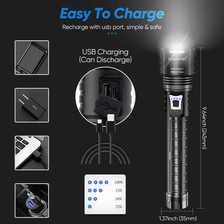 Xhp90 2 outlet