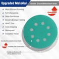 thumbnail image 3 of WORKPRO 150 PCS 5 Inch Premium Sanding Discs Set, 5" 8-Hole Polyester Film Hook and Loop Sandpaper, 10 Grades Include 60, 3 of 7