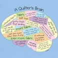 thumbnail image 3 of CafePress - Quilter's Brain Light T Shirt - Men's Classic Graphic T-Shirt, 3 of 4