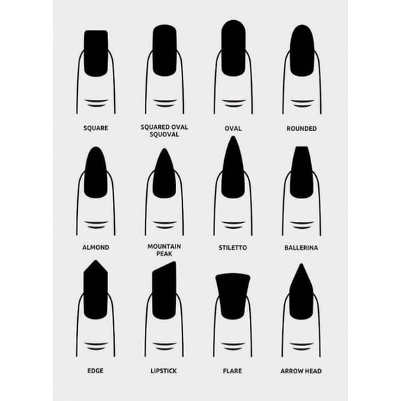 Nail Shape Poster  Suitable For Hair Salon Spa Beauty Center Office Decor poster