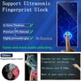 thumbnail image 6 of [2+3 Pack] Privacy Screen Protector for Samsung Galaxy S22 Ultra 5G [Not Glass], 2 Pack Anti-Spy Flexible TPU Film With 3 Pack Tempered Glass Camera Lens Protector, Case Friendly, 6 of 8