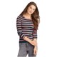 thumbnail image 1 of Camiseta gráfica acanalada a rayas Aeropostale para Mujer Azul Grande, 1 of 2
