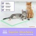 thumbnail image 3 of PetsWorld Universal Fit Multi-Cat Pad Refills for Litter Box, Ultra-Absorbent, Odor Control, Pack of 25, 3 of 6