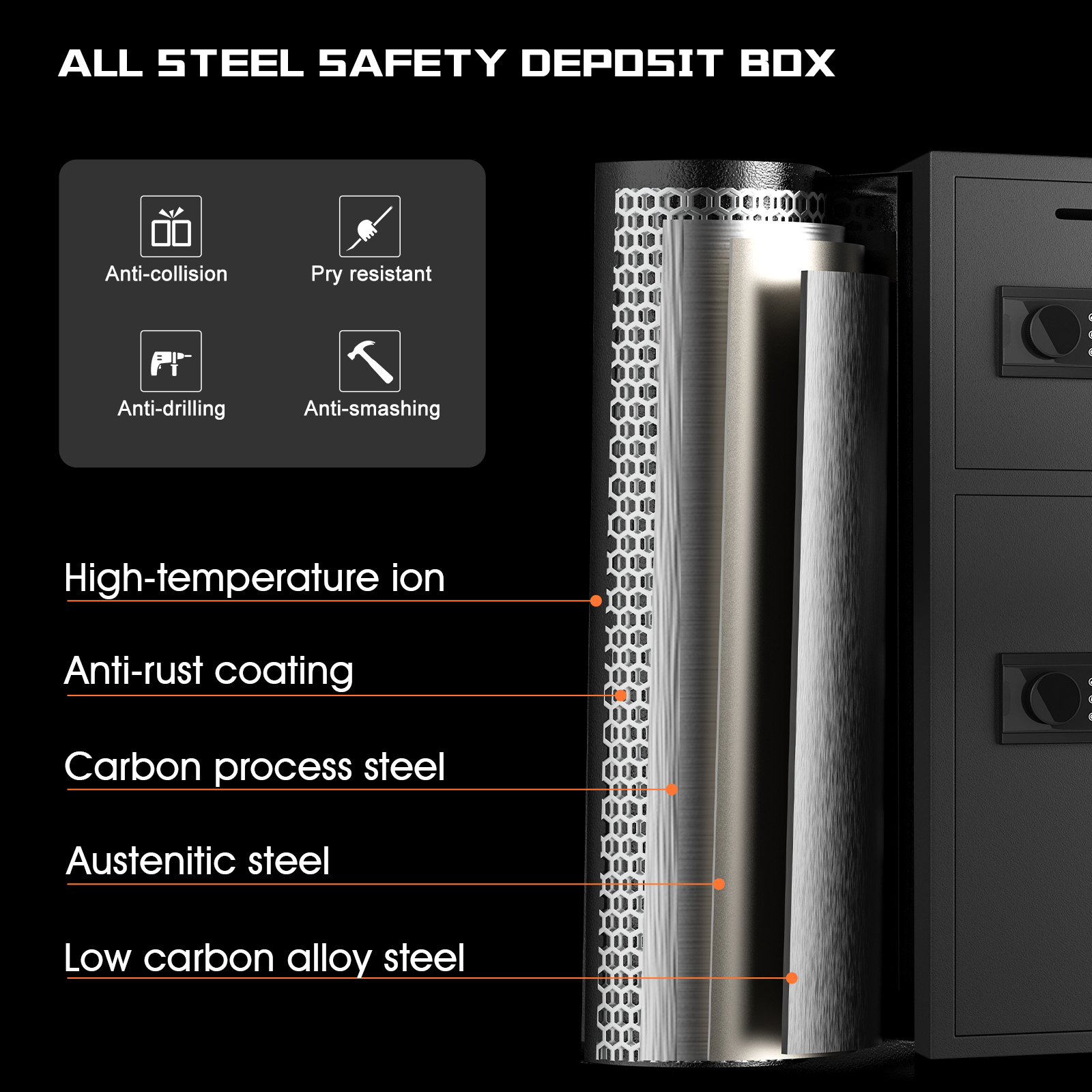 6.0 Cubic Feet Extra Large Fireproof & Waterproof Safe Box with Backlit Touch Keypad & Drop Slot, Durable Electronic Coin Safe for Home, Drop Safe with Fireproof Waterproof Bag